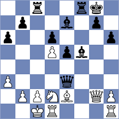 Esquivel - Buscar (chess.com INT, 2023)