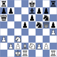 Winkels - Krzesaj (chess.com INT, 2024)