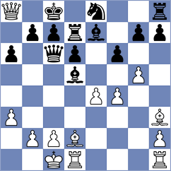 Sakmak - Hariharan (chess.com INT, 2025)