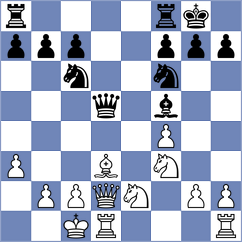 Feiguelman - Yanez Acin (Mallorca, 2004)
