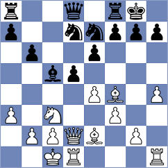 Nguyen Hong Nhung - Mitrabha (chess.com INT, 2024)
