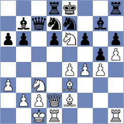 Nunez Gonzalez - Garcia Lechugo (Gibraltar, 2006)