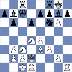 Radzimski - Arvind (chess.com INT, 2024)