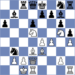 Levin - Romero Ruscalleda (chess.com INT, 2022)