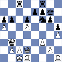 Alvarez Perez - Hjartarson (chess.com INT, 2025)