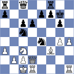 Morales Diaz - Gonzalez Lopez (Valladolid, 1978)