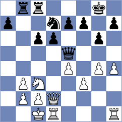 Theunissen - Schmidt (Suedwestfalen, 2002)