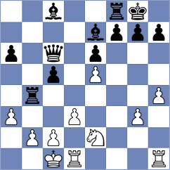 Ledesma - Tinlin (ICC INT, 2009)