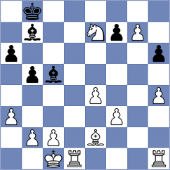 Uraev - Pragnya H G (chess.com INT, 2025)