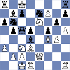 Laddha - Pragnya H G (chess.com INT, 2025)