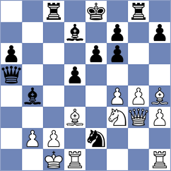 Vivaan Vishal Shah - Sibashvili (chess.com INT, 2025)