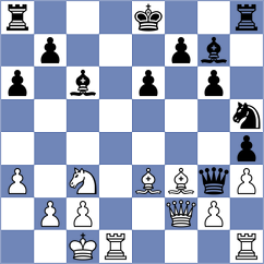 Noshin - Dudkina (chess.com INT, 2025)