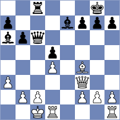 Sanchez Alvares - Bouget (chess.com INT, 2023)