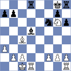 Guliev - Essing (chess.com INT, 2025)