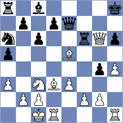 Phillips - Holmen (ICC INT, 2009)