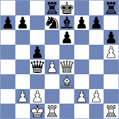 Stanojoski - Bayo Milagro (chess.com INT, 2022)