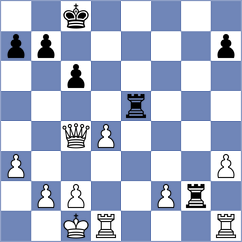 Rose - Sailer (chess.com INT, 2025)