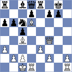 Tuguldur - Beniosev (chess.com INT, 2025)