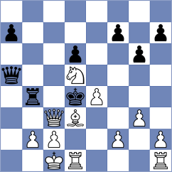Taghizadeh - Goli (Chess.com INT, 2021)
