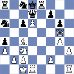 Naiditsch - Aravind Vijayakumar (Kuwait City KUW, 2025)