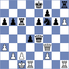 Cabarkapa - Kozak (chess.com INT, 2025)