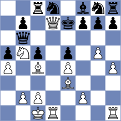 Lu - Brandt (Playchess.com INT, 2020)