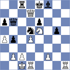 Ginzburg - Reinecke (chess.com INT, 2023)