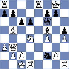 Leyva Proenza - Boder (chess.com INT, 2024)