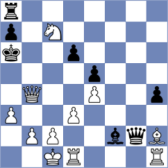 Plua Ponce - Chavez Laguapillo (Chess.com INT, 2020)