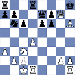 Bazarov - Bednarski (chess.com INT, 2021)