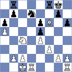 Goryachkina - Mrithyunjay Mahadevan (chess.com INT, 2024)