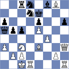 Megalios - Artemenko (chess.com INT, 2022)