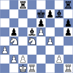 Levitskiy - Zenin (chess.com INT, 2022)