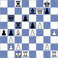 Murzin - Guo (Lichess.org INT, 2020)