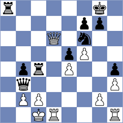 Rotolante - Gabuzyan (Chess.com INT, 2020)