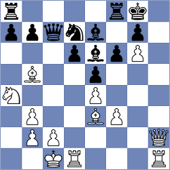 Binder - Lyubartsev (Mureck, 2004)