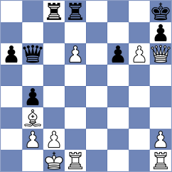 Smieszek - Tekeyev (chess.com INT, 2025)