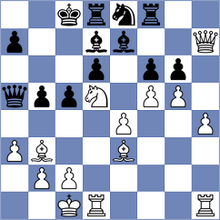 Toktomushev - Ward (chess.com INT, 2024)