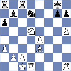 Szpar - Sadykov (chess.com INT, 2024)