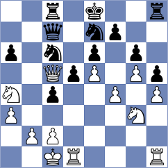 Shearsby - Vleeshhouwer (chess.com INT, 2022)