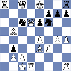 Mitkov - Sharypov (Salekhard, 2006)