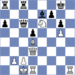 Ljukin - Castillo Pena (chess.com INT, 2024)