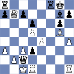 Holtel - Osmonbekov (chess.com INT, 2021)