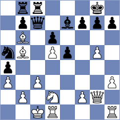 Pandini - Bogdansyg (Playchess.com INT, 2007)