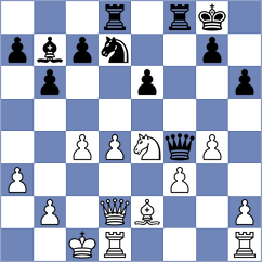 Wang - Sivakumar (Las Vegas USA, 2024)