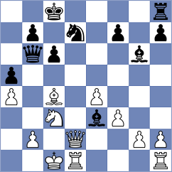 Logachiov - Moskalenko (chess.com INT, 2025)
