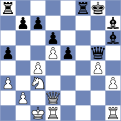 Yevchenko - Mullodzhanov (chess.com INT, 2025)