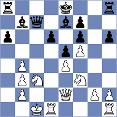 Zaksaite - Priyanka (Chess.com INT, 2021)