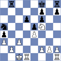 Terletsky - Alvarez Fernandez (Chess.com INT, 2021)
