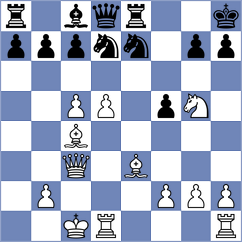 Domin - Skatchkov (chess.com INT, 2025)